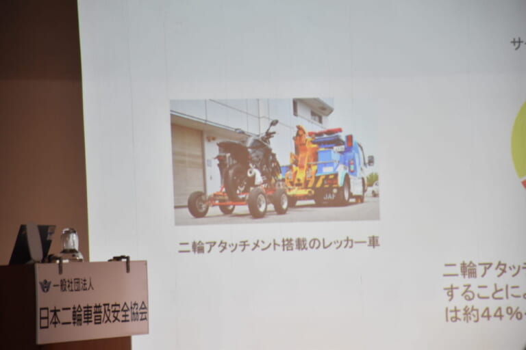 アタッチメント｜バイクの「安全」に関する課題を多角的に解説! 警察・高校・ホンダ・JAFの取り組み【日本二普協 第4回シンポジウム】