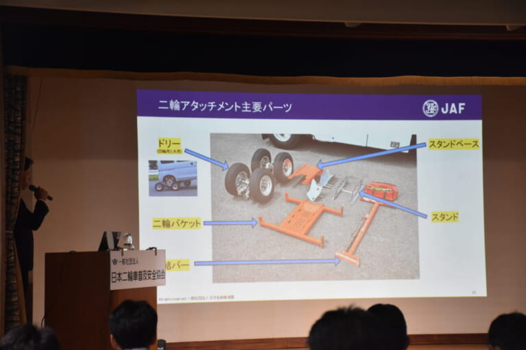 アタッチメント｜バイクの「安全」に関する課題を多角的に解説! 警察・高校・ホンダ・JAFの取り組み【日本二普協 第4回シンポジウム】