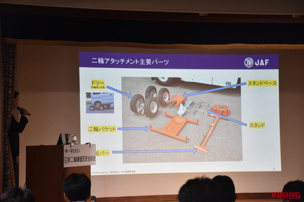 アタッチメント｜バイクの「安全」に関する課題を多角的に解説! 警察・高校・ホンダ・JAFの取り組み【日本二普協 第4回シンポジウム】