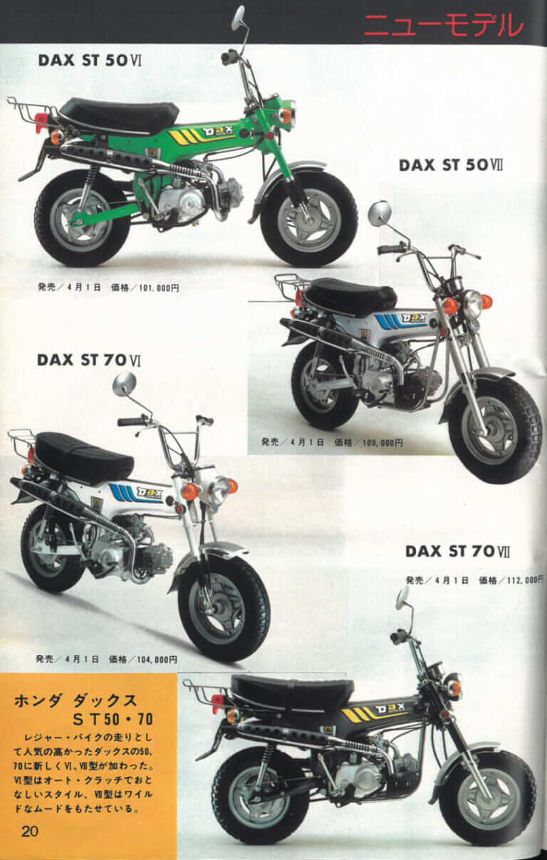 ヤングマシン1976年6月号｜ダックス｜【限定】ホンダ「ダックス125 ロイヤルリミテッド」登場！ キタコ製クロームフェンダーや3Dエンブレムの特別仕様【海外】