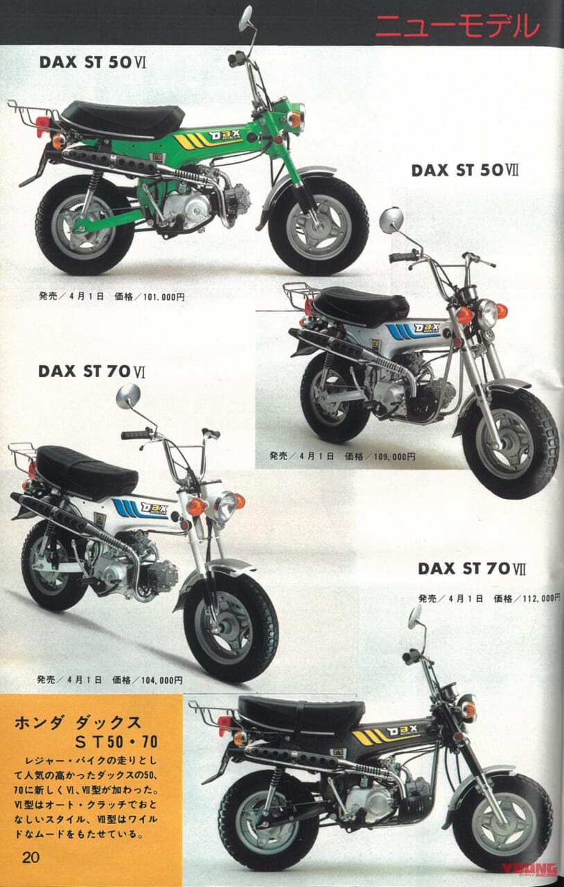 ヤングマシン1976年6月号｜ダックス｜【限定】ホンダ「ダックス125 ロイヤルリミテッド」登場！ キタコ製クロームフェンダーや3Dエンブレムの特別仕様【海外】