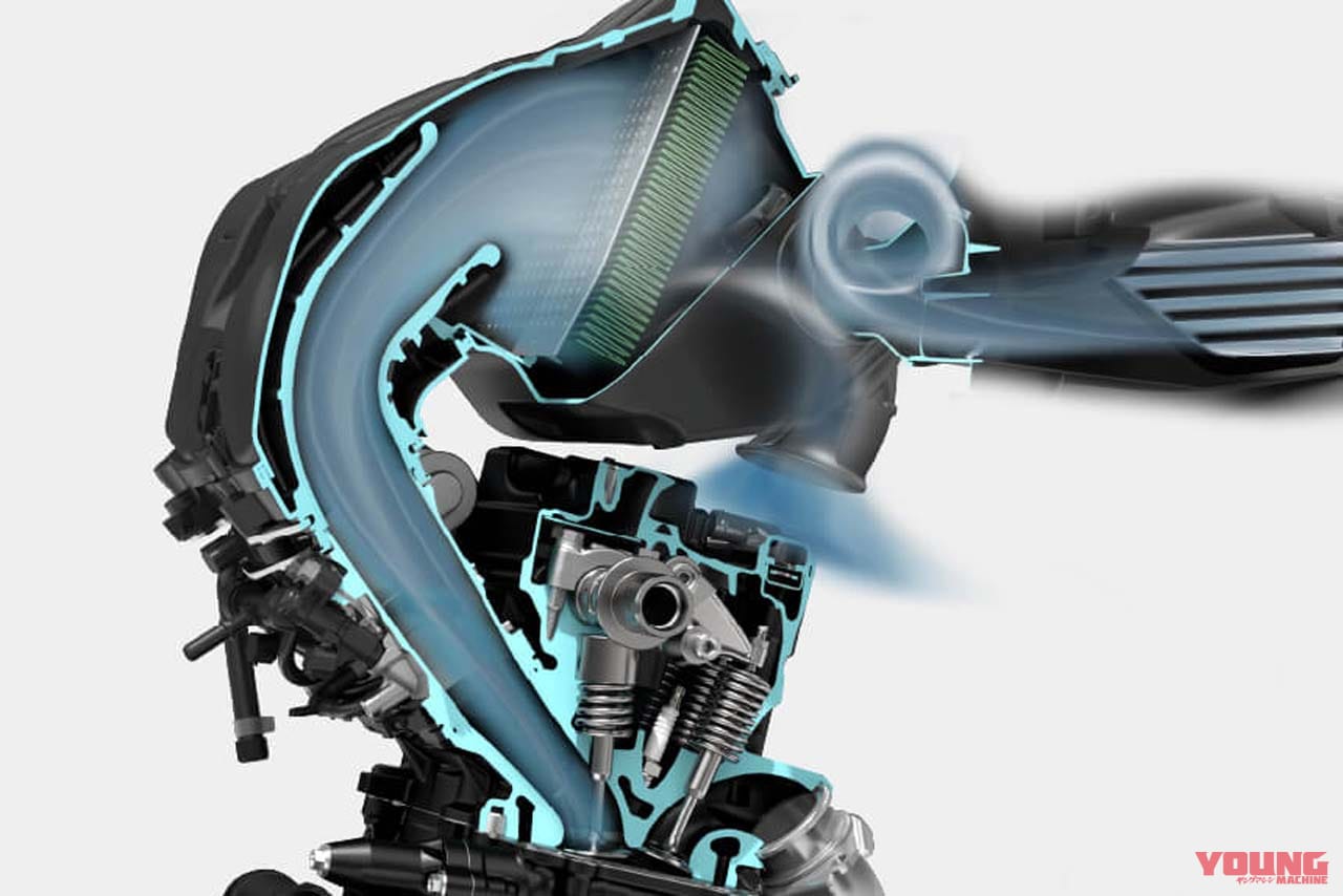 ホンダ|CB750ホーネット|丸山浩|ミドルネイキッド最強クラスの激速マシン! ホンダ「CB750 Hornet」丸山浩インプレッション