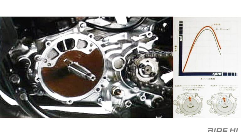 カワサキ｜AR125｜「2スト125ccなのに?!」ARを名乗りながらGPz路線をカバーしたカワサキ「AR125」