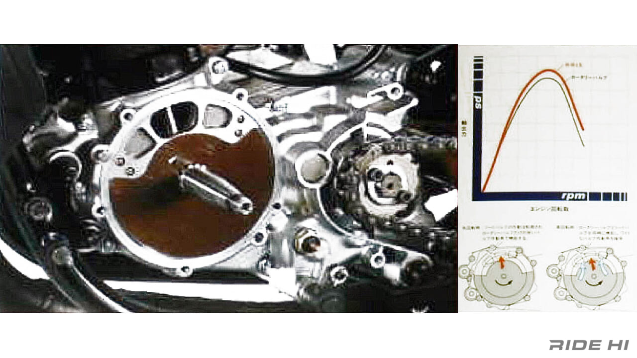 カワサキ｜AR125｜「2スト125ccなのに?!」ARを名乗りながらGPz路線をカバーしたカワサキ「AR125」