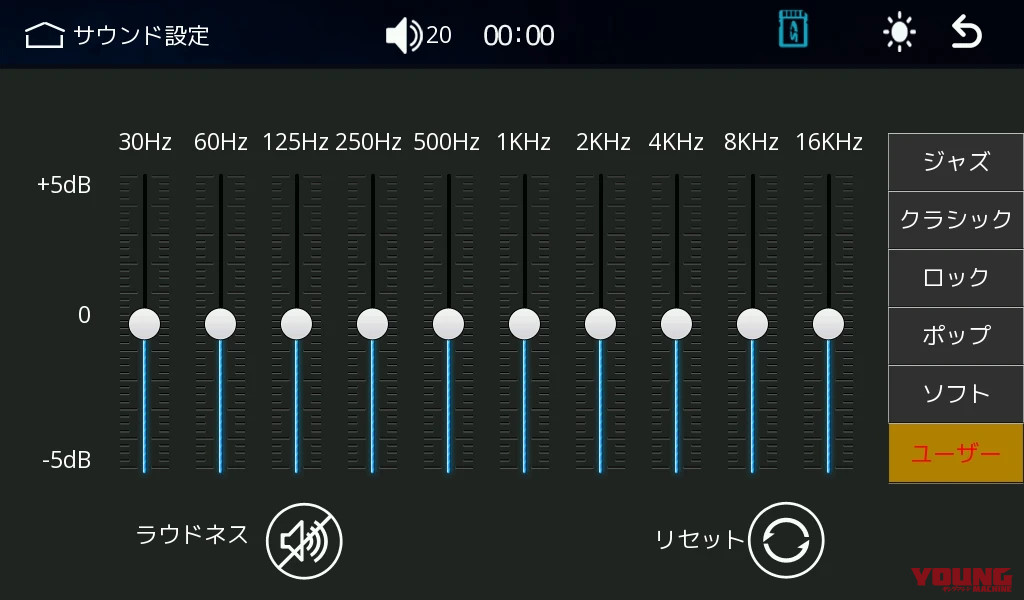 |コスパ最強の1万円台! CarPlay/Android Auto対応のバイク用スマートモニター「SRD5 Slim」が登場
