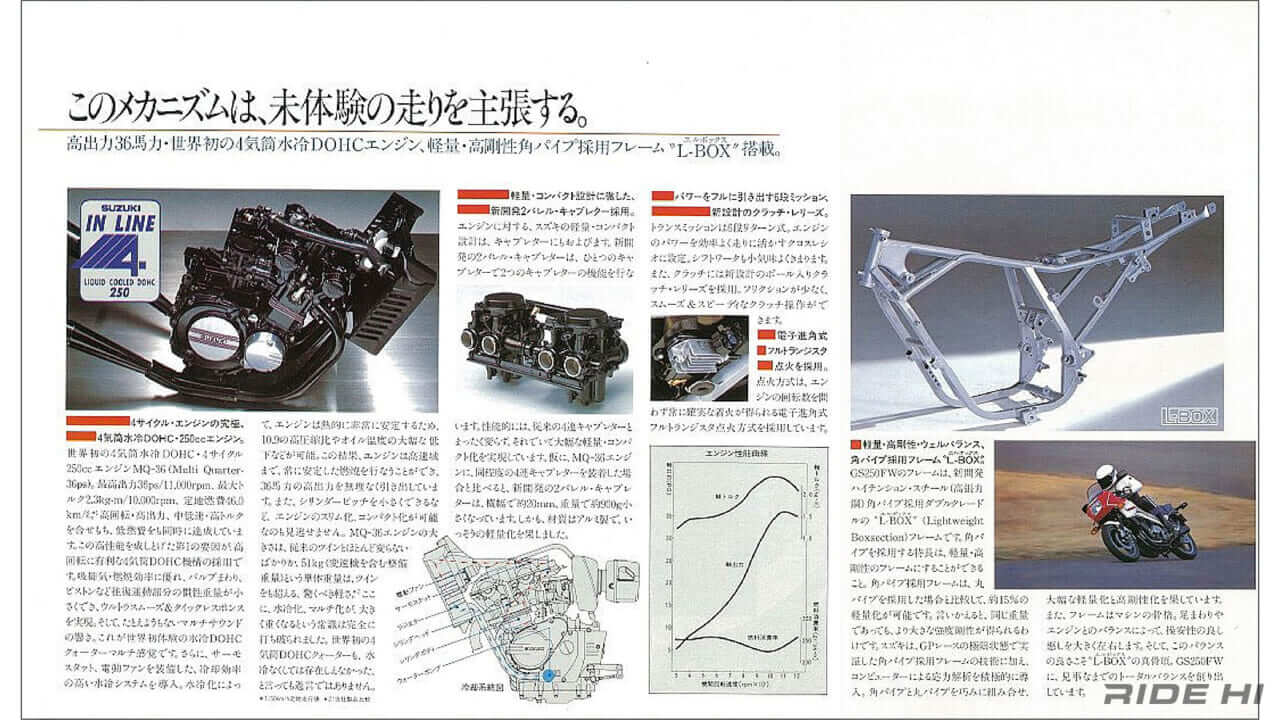 スズキ｜GS250FW｜量産初の250cc水冷DOHC4気筒！ スズキ「GS250」はハーフカウルとネイキッドでファンを増やした