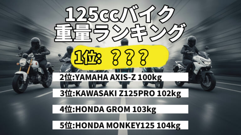 軽さは正義! 125ccバイク装備重量ランキングTOP10【2025年9月最新モデル版】
