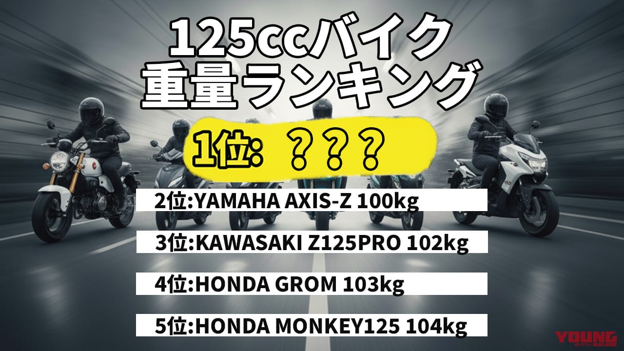 ｜軽さは正義! 125ccバイク装備重量ランキングTOP10【2025年9月最新モデル版】