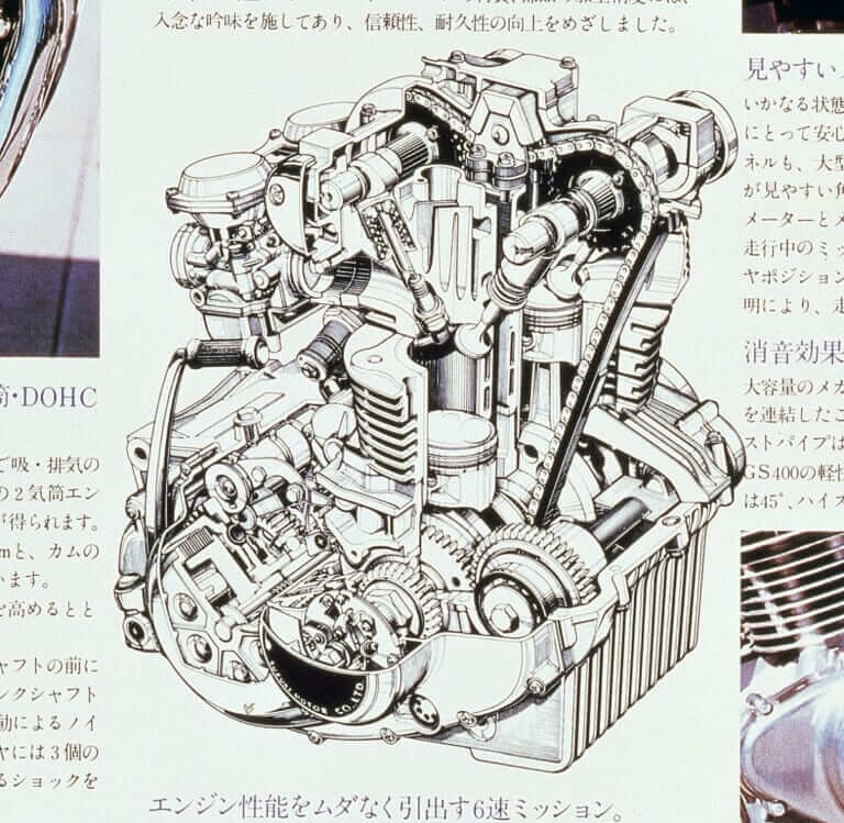 SUZUKI GS400｜妥協なきメカニズムと車体構成：スズキGS400【1976～1980】各部解説