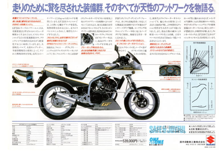 スズキ｜GS250FW｜1983年｜上質さを実現した量産250cc初の4気筒モデル、1983年スズキ「GS250FW」【柏 秀樹の昭和～平成 カタログ蔵出しコラム Vol.23】