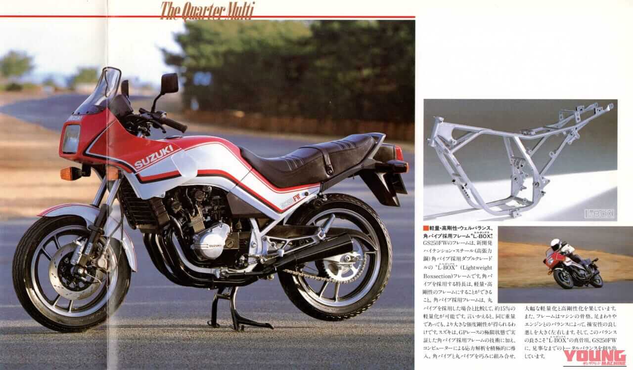 スズキ｜GS250FW｜1983年｜上質さを実現した量産250cc初の4気筒モデル、1983年スズキ「GS250FW」【柏 秀樹の昭和～平成 カタログ蔵出しコラム Vol.23】