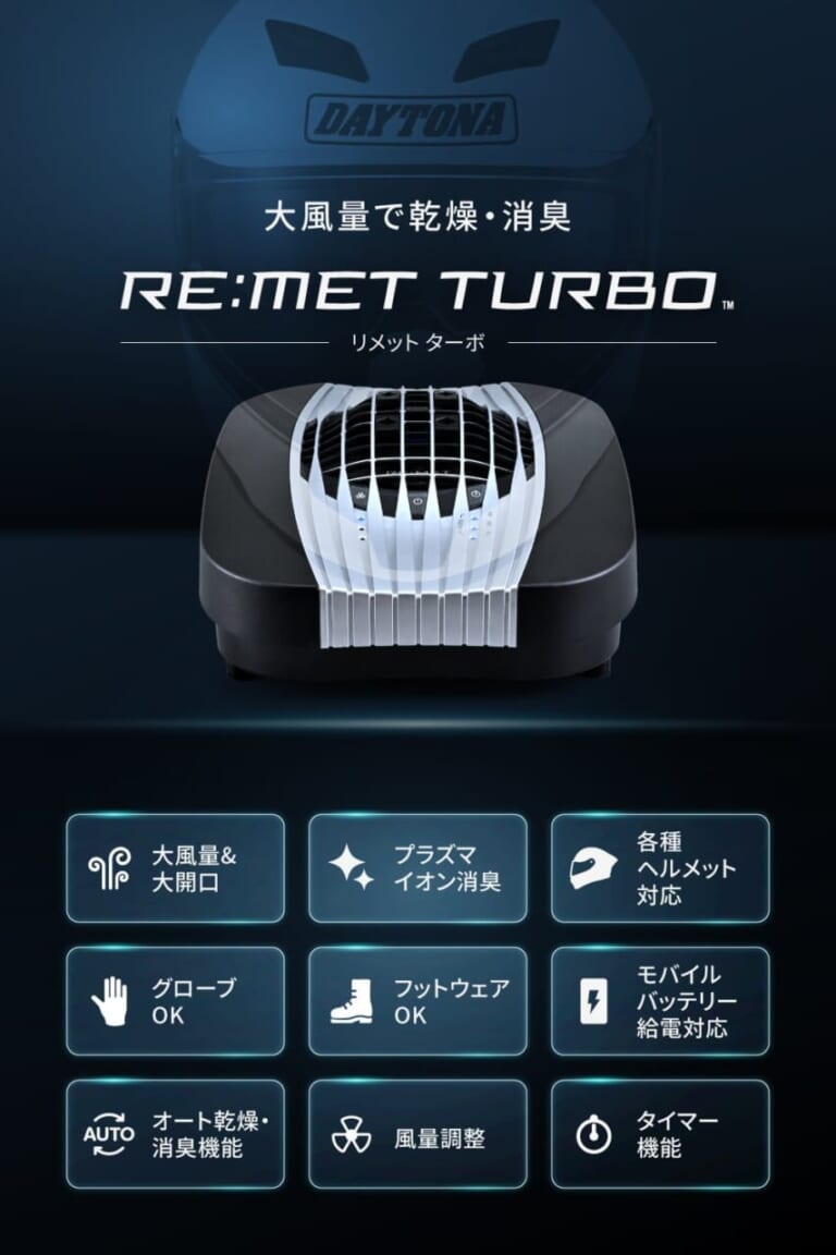 DAYTONA RE:MET TURBO｜デイトナのヘルメット消臭器が超進化! 「RE:MET TURBO」は乾燥力が旧モデルの2.3倍だ!!