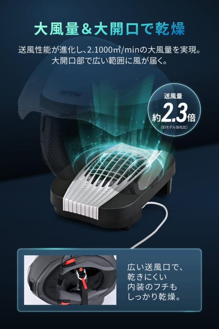 DAYTONA RE:MET TURBO｜デイトナのヘルメット消臭器が超進化! 「RE:MET TURBO」は乾燥力が旧モデルの2.3倍だ!!