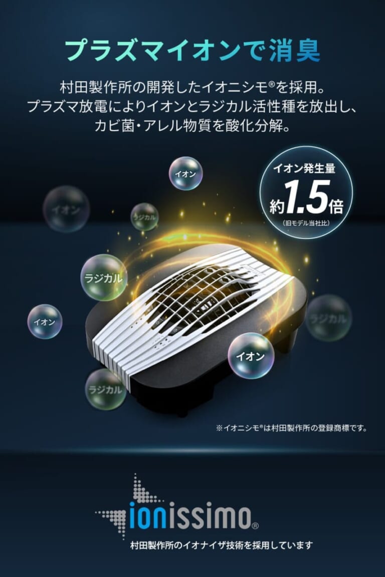 DAYTONA RE:MET TURBO｜デイトナのヘルメット消臭器が超進化! 「RE:MET TURBO」は乾燥力が旧モデルの2.3倍だ!!