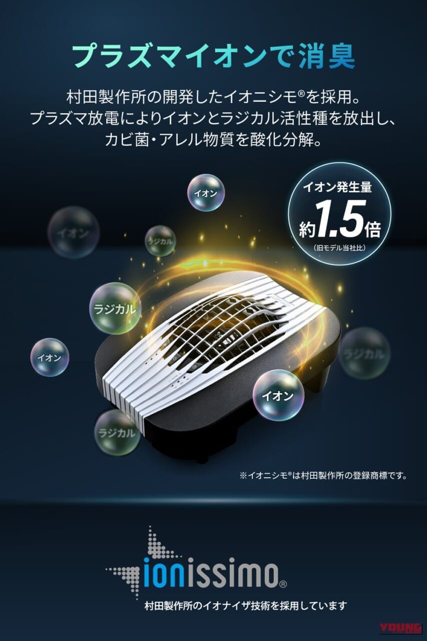 DAYTONA RE:MET TURBO|デイトナのヘルメット消臭器が超進化! 「RE:MET TURBO」は乾燥力が旧モデルの2.3倍だ!!