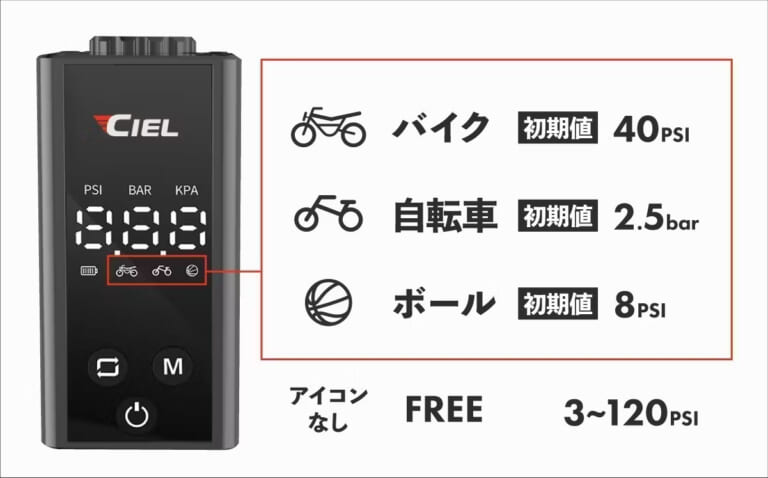 CIEL（シエル） コンパクト ミニエアポンプ 「CAMPFIRE」にて販売開始【缶コーヒーよりも軽くてコンパクト!】｜CIEL（シエル） コンパクト ミニエアポンプ「CAMPFIRE」にて販売開始【缶コーヒーよりも軽くてコンパクト!】