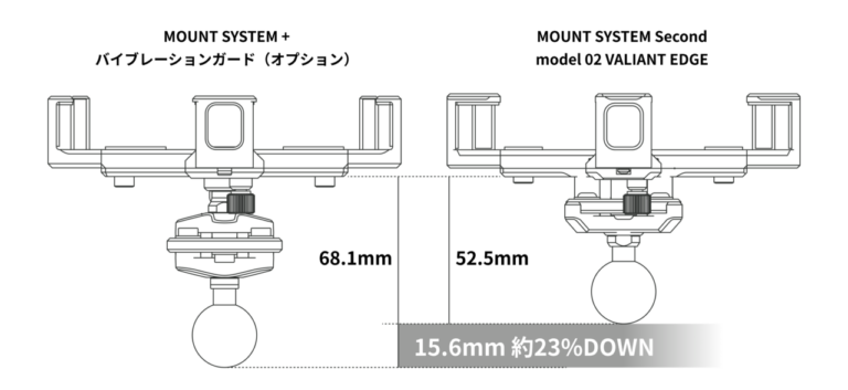  【サイン・ハウス】オートバイ専用スマホホルダー新型「MOUNT SYSTEM」発売：「タフで、強く、美しい」”アルミ削り出し”で研ぎ澄まされた機能美は必見！｜ 【サイン・ハウス】オートバイ専用スマホホルダー新型「MOUNT SYSTEM」発売：「タフで、強く、美しい」”アルミ削り出し”で研ぎ澄まされた機能美は必見！