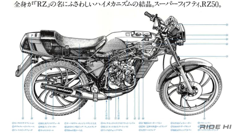 投入したテクノロジーはRZ250を超える?! ゼロハンでもRZが開発できた原付ピーク時代！