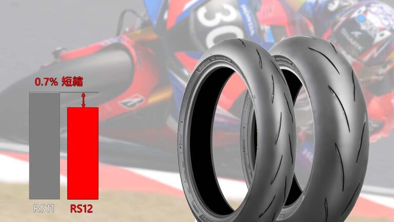 ブリヂストンが新スポーツタイヤ「BATTLAX RACING STREET RS12」2026年2月に発売