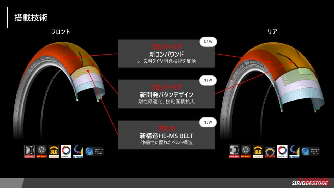 ブリヂストン|バトラックスレーシングストリートRS12|ブリヂストンが新スポーツタイヤ「BATTLAX RACING STREET RS12」2026年2月に発売