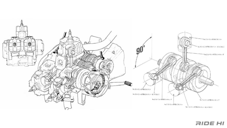 ホンダ｜MVX250F｜2ストV型3気筒でGPマシンNS500のレプリカにチャレンジしたMVX250F！