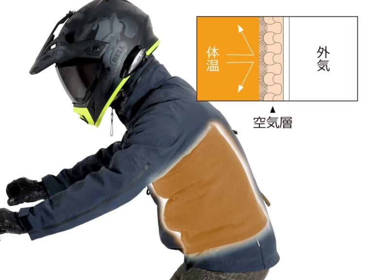 DOPPELGANGER DMA644L-BK｜【ドッペルギャンガー×ワシオ】冬ライダーのお腹を守る「もちはだライダース腹巻きロング」が機能的すぎる【ジャケットを脱がずに着脱可能】