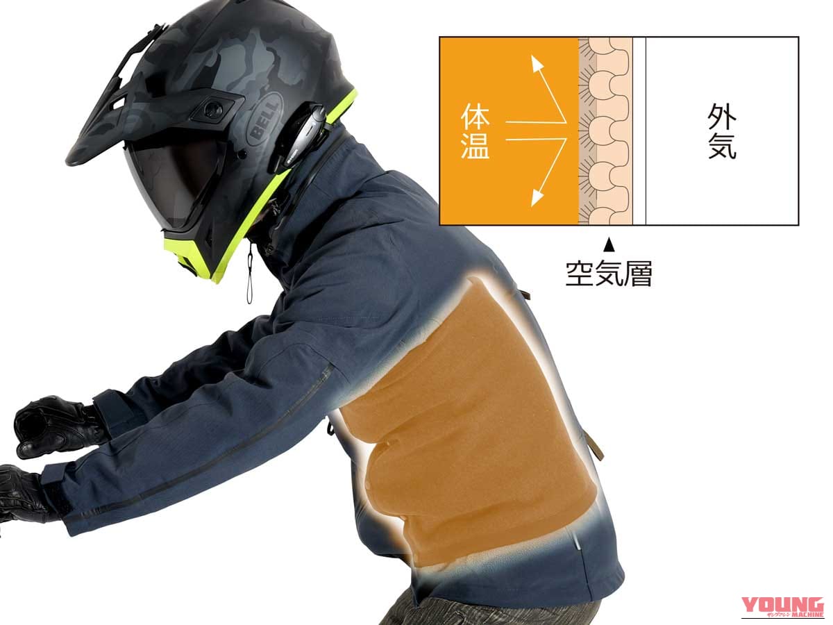 DOPPELGANGER DMA644L-BK|【ドッペルギャンガー×ワシオ】冬ライダーのお腹を守る「もちはだライダース腹巻きロング」が機能的すぎる【ジャケットを脱がずに着脱可能】