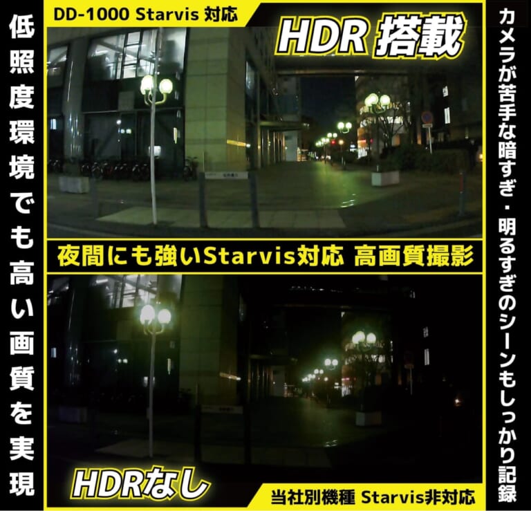 アサヒリサーチ Driveman DD-1000|ツーリングの死角を撃退! 白バイ御用達ブランドのヘルメットドラレコがAmazonプライム感謝祭で20%OFFセール中