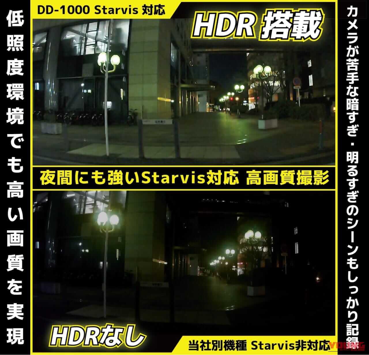 アサヒリサーチ Driveman DD-1000|ツーリングの死角を撃退! 白バイ御用達ブランドのヘルメットドラレコがAmazonプライム感謝祭で20%OFFセール中