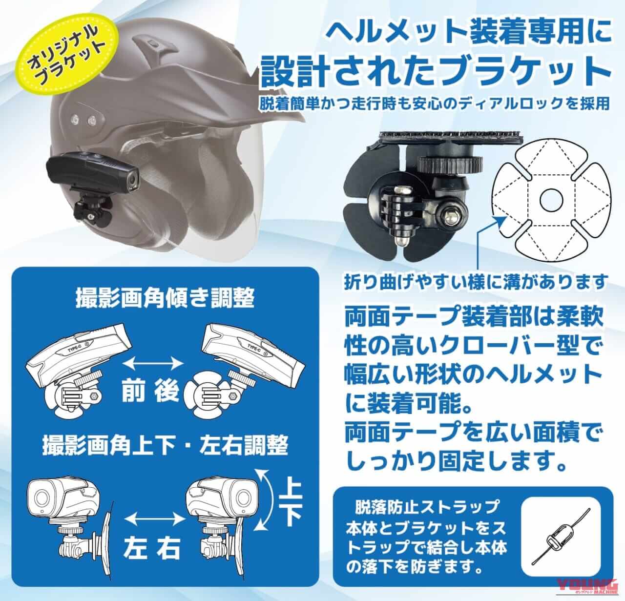 アサヒリサーチ Driveman DD-1000｜ツーリングの死角を撃退! 白バイ御用達ブランドのヘルメットドラレコがAmazonプライム感謝祭で20％OFFセール中