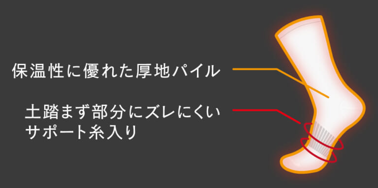 おたふく手袋 JW-231 BTサーモエボ 蓄熱オールパイルソックス 先丸 2足組｜足を暖める! 冬ライダー待望の「熱を蓄え、温める」 蓄熱ソックスがついに登場