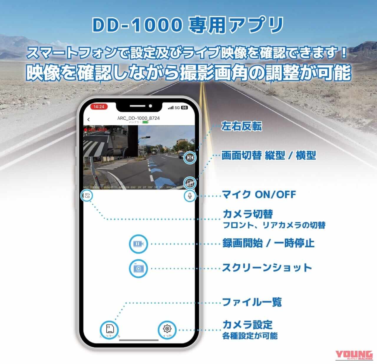 アサヒリサーチ Driveman DD-1000｜ツーリングの死角を撃退! 白バイ御用達ブランドのヘルメットドラレコがAmazonプライム感謝祭で20％OFFセール中