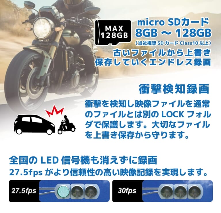 アサヒリサーチ Driveman DD-1000｜ツーリングの死角を撃退! 白バイ御用達ブランドのヘルメットドラレコがAmazonプライム感謝祭で20％OFFセール中