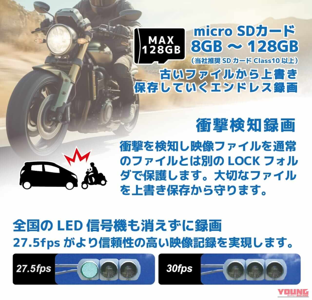 アサヒリサーチ Driveman DD-1000|ツーリングの死角を撃退! 白バイ御用達ブランドのヘルメットドラレコがAmazonプライム感謝祭で20%OFFセール中