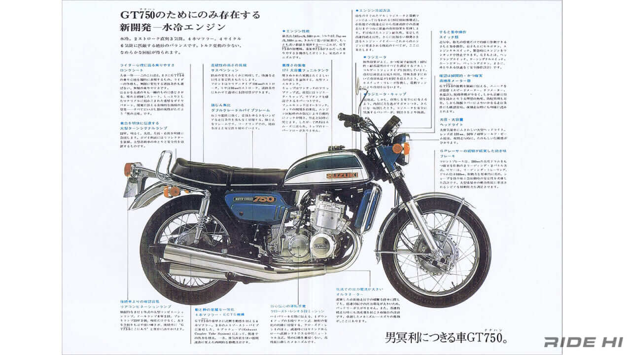 ■絶版絶滅■入手困難品■ソリド社製SUZUKI GT750水冷シリーズ1/18■ □絶版絶滅□入手困難品□ソリド社製SUZUKI GT750水冷シリーズ1