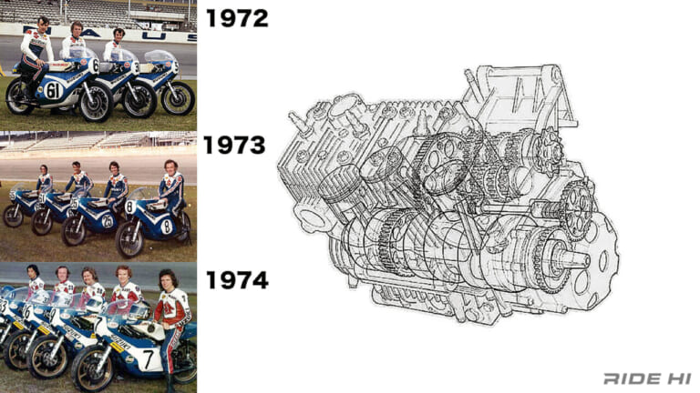 スズキ｜GT750｜1971年｜「日本初の水冷2スト」「GPマシン直系の装備」2スト3気筒スズキ「GT750」は堂々のフラッグシップ！