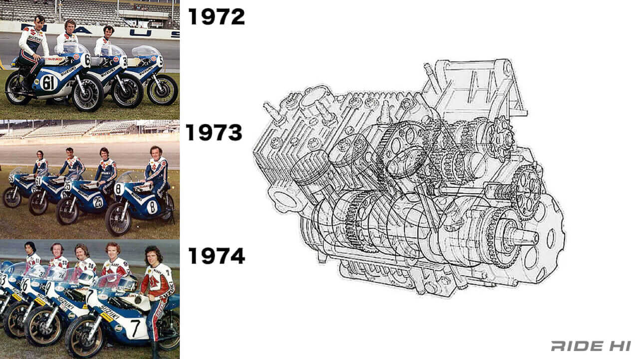 スズキ｜GT750｜1971年｜「日本初の水冷2スト」「GPマシン直系の装備」2スト3気筒スズキ「GT750」は堂々のフラッグシップ！
