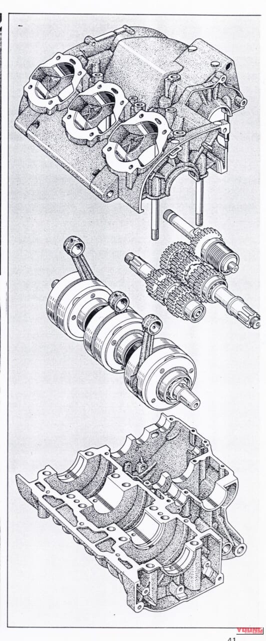 KAWASAKI 500-SS MACH III|排気量拡大で王座を維持:カワサキMACH III / IV【1969~1975】各部解説