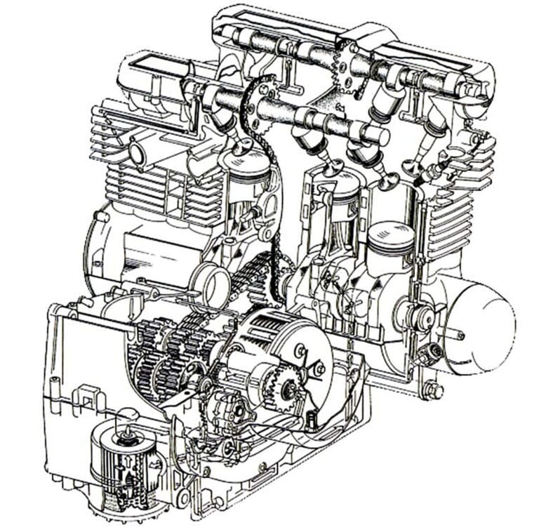 KAWASAKI Z650｜カワサキ Z650【1976～1978】各部解説:Z1/2とは隔世の感がある革新の設計