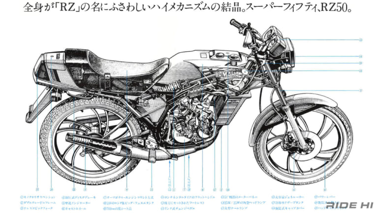 ヤマハ|RZ50|1981年|投入したテクノロジーはRZ250を超える?! ゼロハンでもRZが開発できた原付ピーク時代!