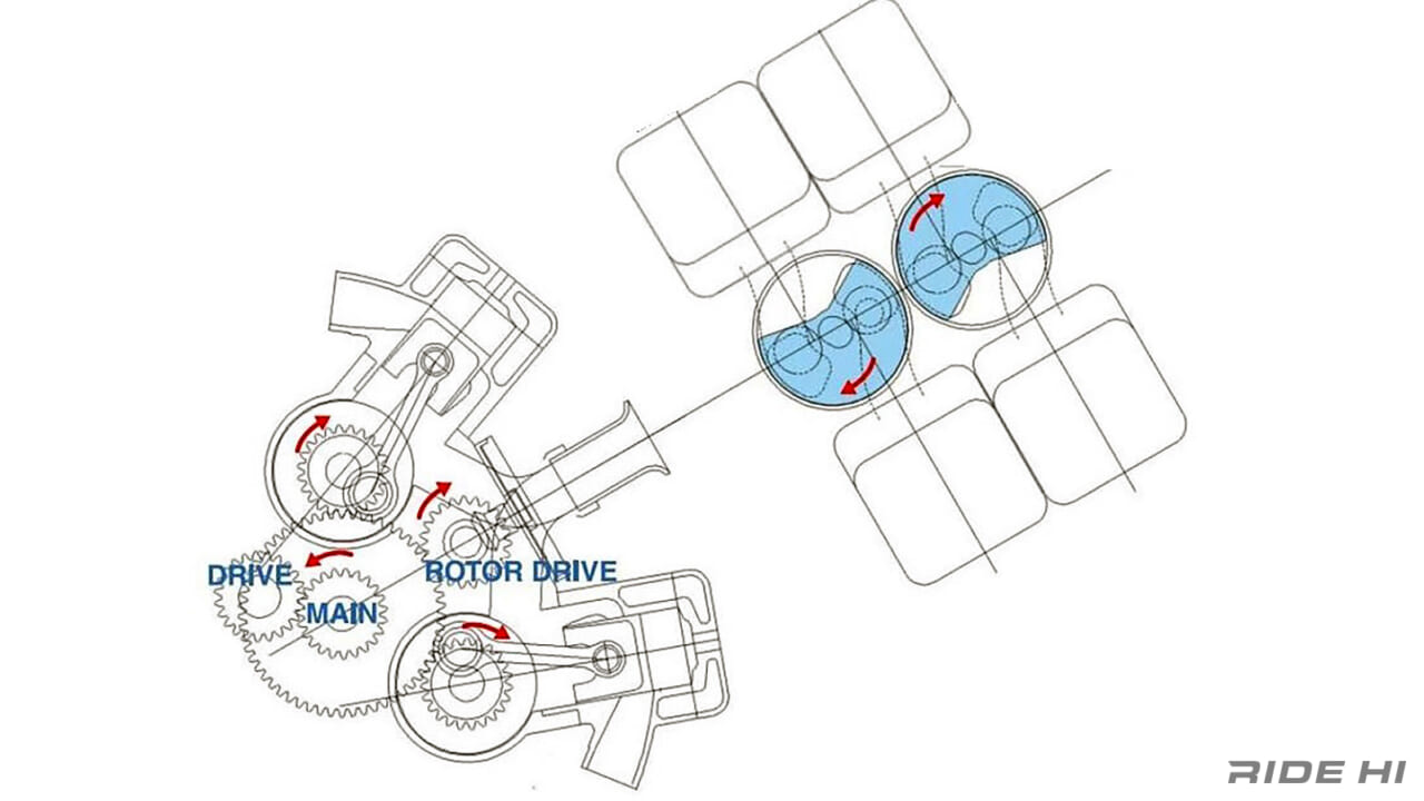 ヤマハ｜TZR250｜1985年｜ヤマハTZR250のデルタボックスフレームに込められた絶妙な剛と柔のバランスを見よ！