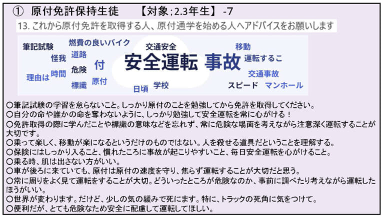 山梨県のバイク通学事情｜【高校生も免許が必要! 山梨県のバイク通学事情】日本二普協主催「第4回 安全シンポジウム」より〈後編〉