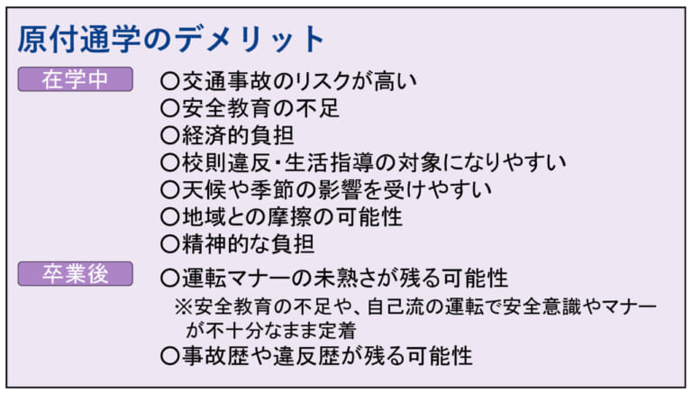 山梨県のバイク通学事情｜【高校生も免許が必要! 山梨県のバイク通学事情】日本二普協主催「第4回 安全シンポジウム」より〈後編〉