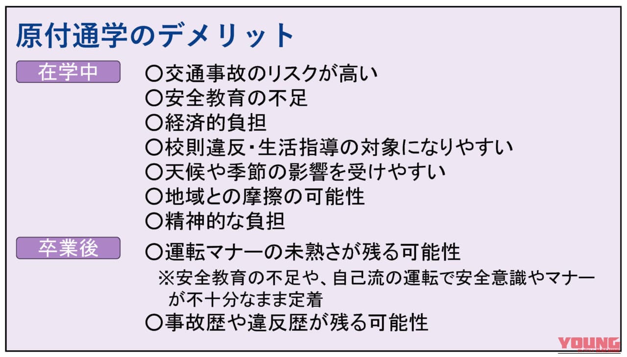 山梨県のバイク通学事情｜【高校生も免許が必要! 山梨県のバイク通学事情】日本二普協主催「第4回 安全シンポジウム」より〈後編〉