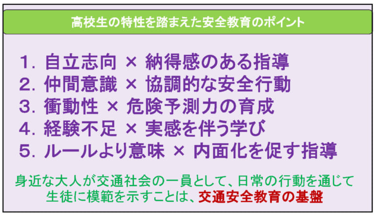 山梨県のバイク通学事情|【高校生も免許が必要! 山梨県のバイク通学事情】日本二普協主催「第4回 安全シンポジウム」より〈後編〉