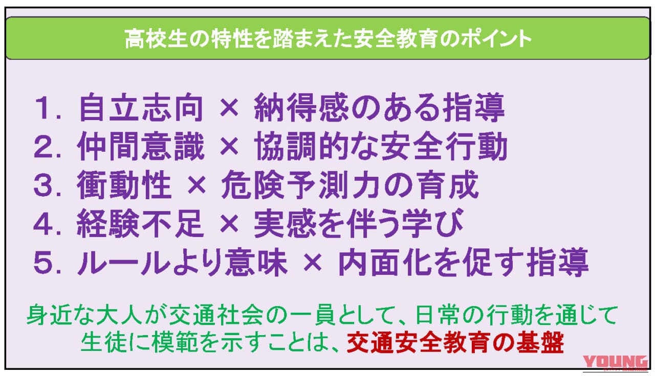山梨県のバイク通学事情｜【高校生も免許が必要! 山梨県のバイク通学事情】日本二普協主催「第4回 安全シンポジウム」より〈後編〉