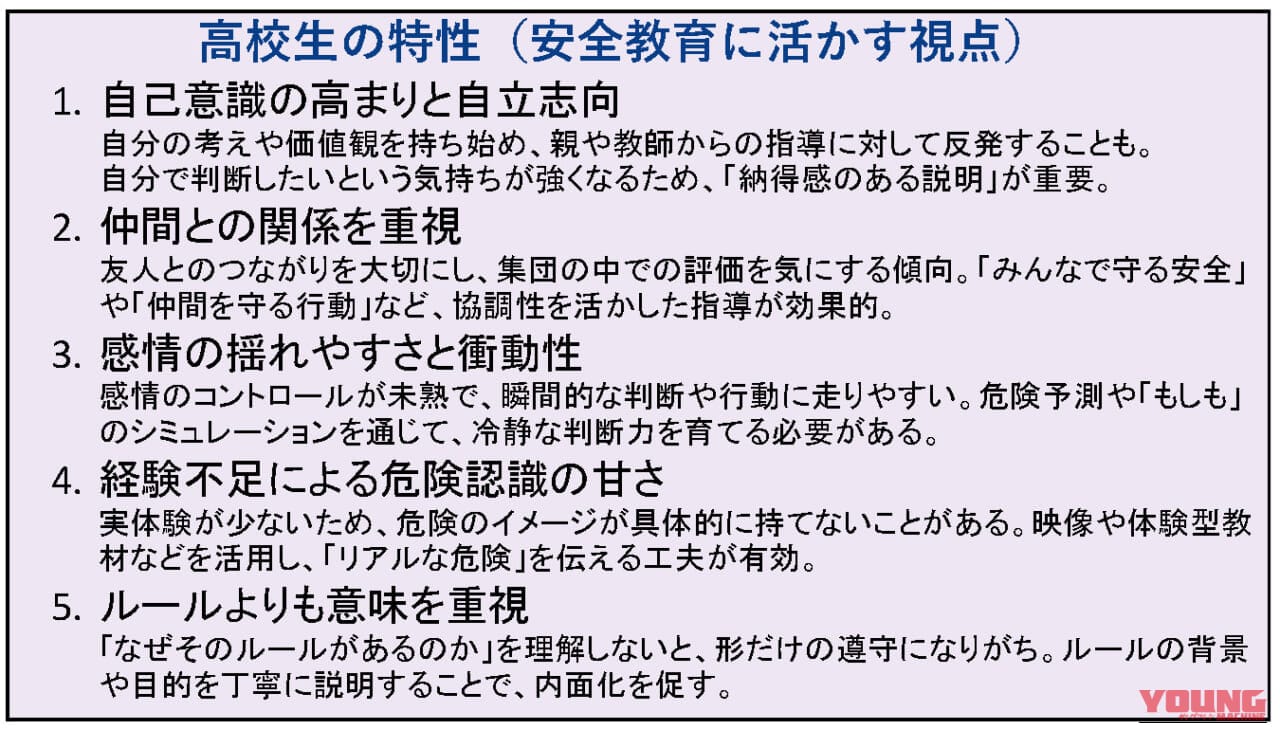 山梨県のバイク通学事情|【高校生も免許が必要! 山梨県のバイク通学事情】日本二普協主催「第4回 安全シンポジウム」より〈後編〉