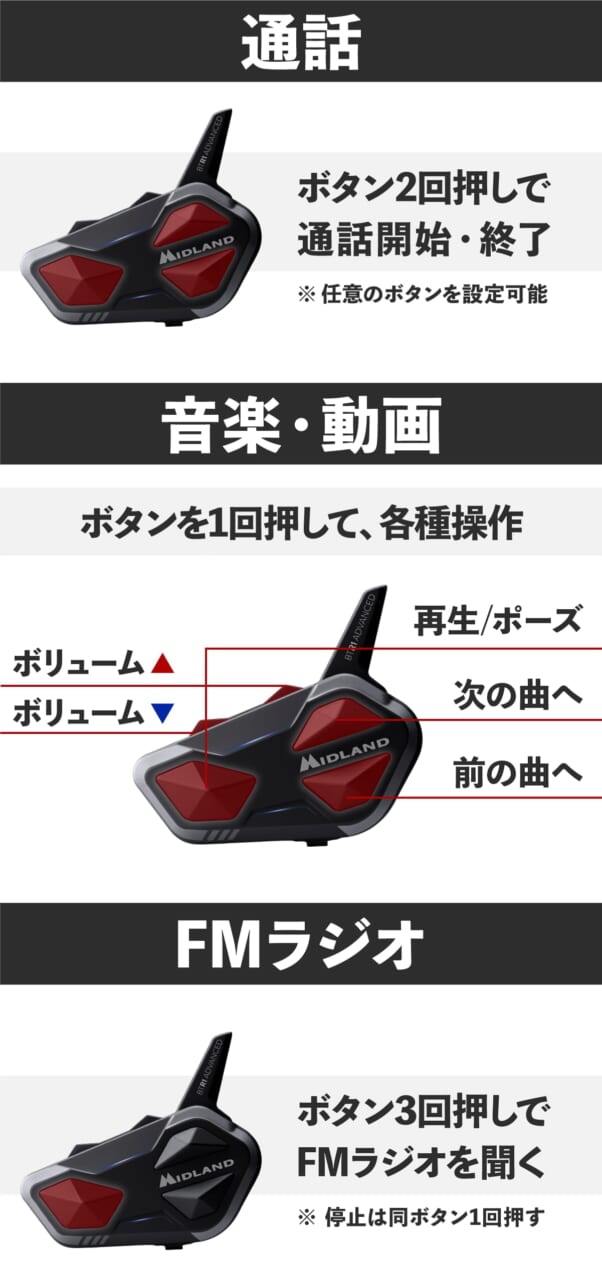 BT R1 X｜RCF立体音響が解き放つ、新次元の会話と音楽! MIDLAND 新型インカム「BT R1 X」がCampfireで先行予約開始!
