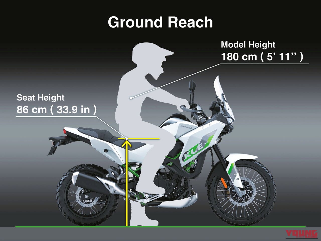 カワサキ|KLE500|輸出仕様|2026年モデル|【新型発表】カワサキ(KAWASAKI)新型アドベンチャー「KLE500」を発表! 上位版「KLE500 SE」はTFTメーターや大型スクリーンも装備〈海外〉