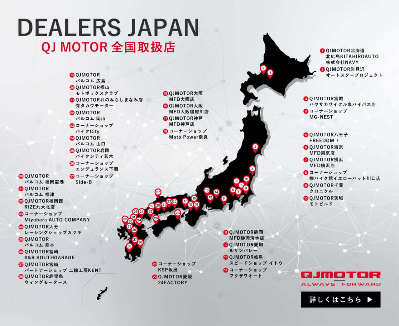 QJ MOTOR全国取扱店｜「操作から解放される、オートマという選択」QJ LOVER Kayo MOTOR Column